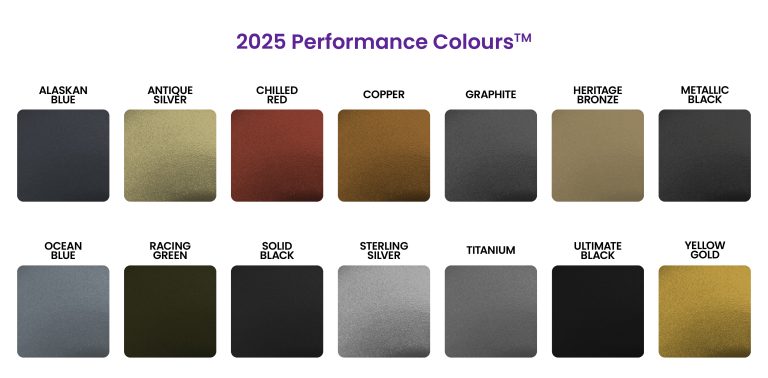 2025 Performance Colours Range